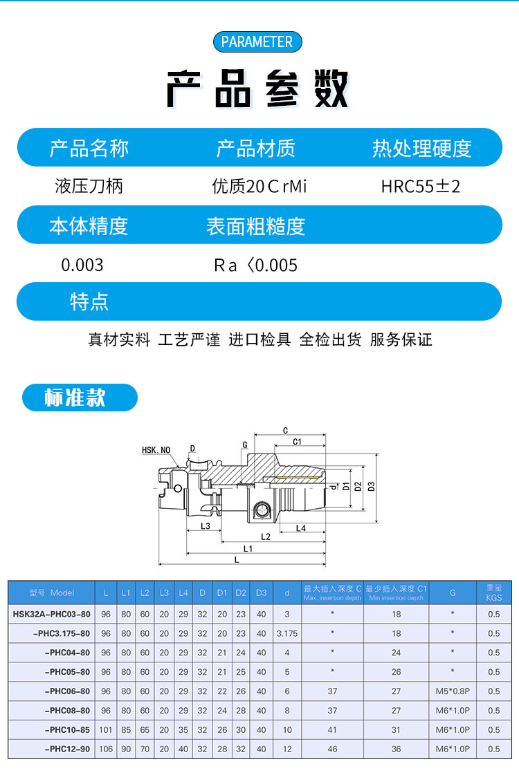 HSK-A-PHC液壓刀柄產(chǎn)品參數(shù)